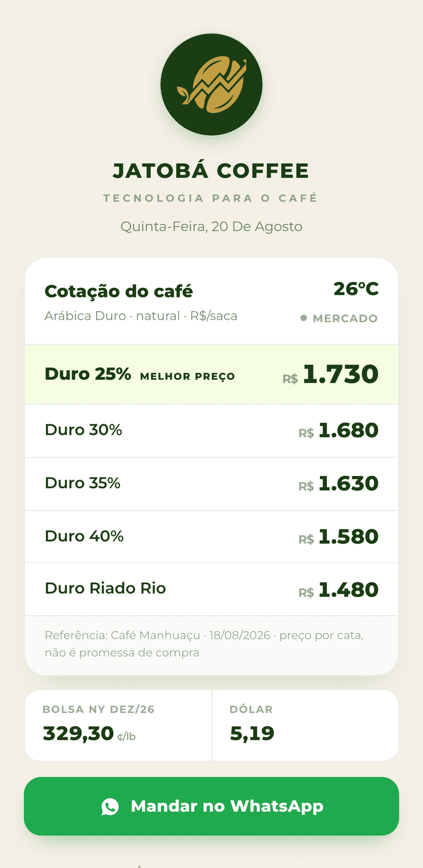 App do produtor com o preço do café